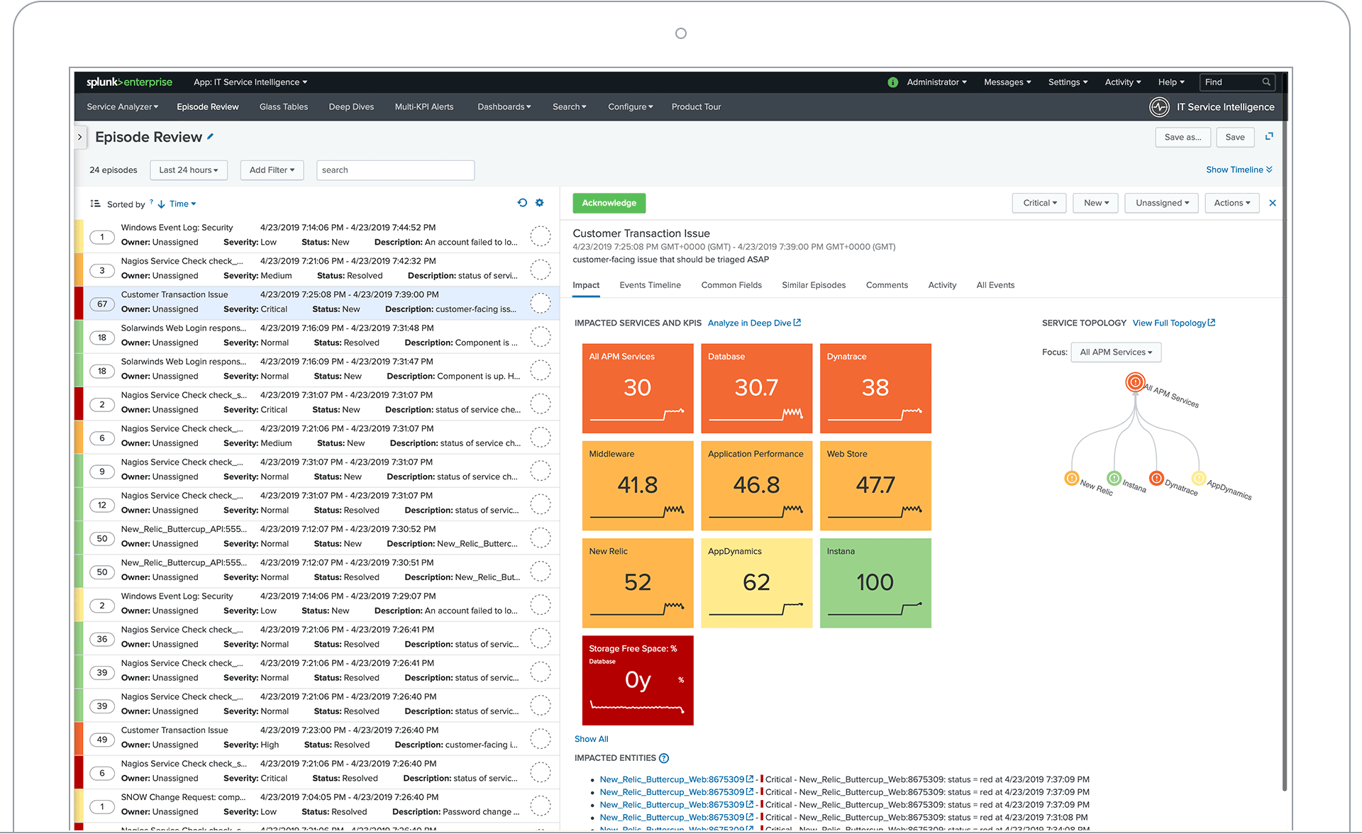 intelligent-event-management