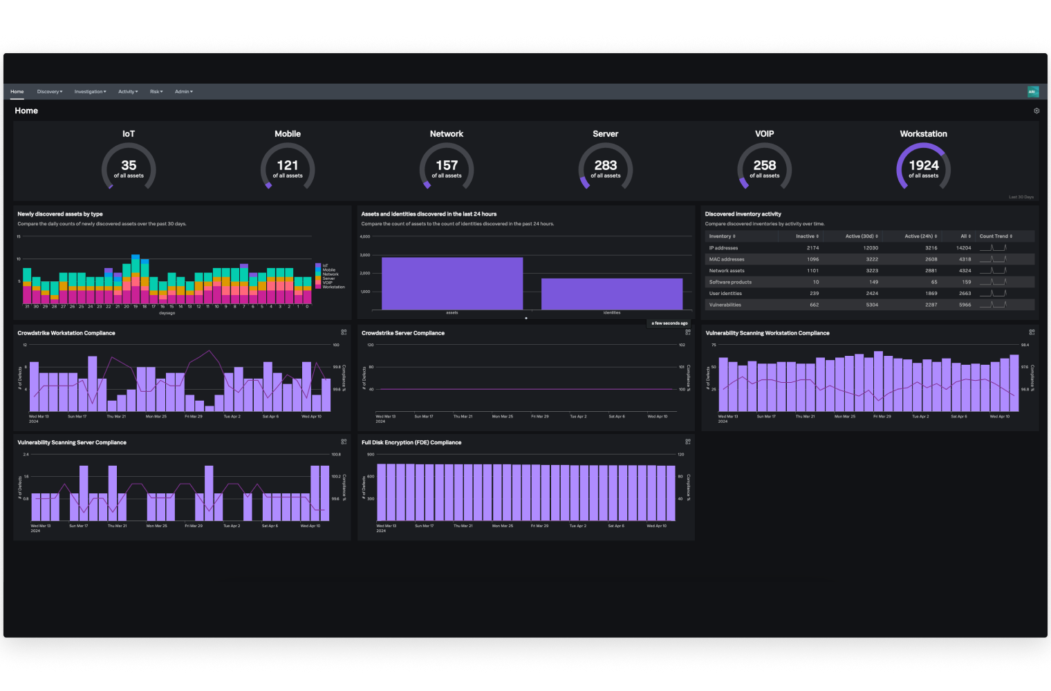 Splunk Asset and Risk Intelligence