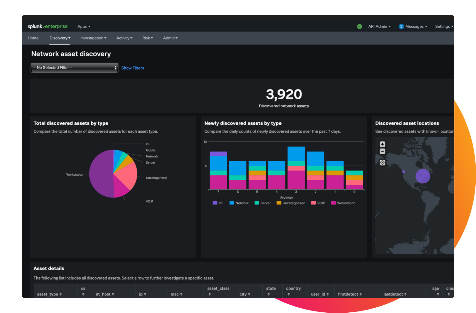 comprehensive and continuous asset visibility