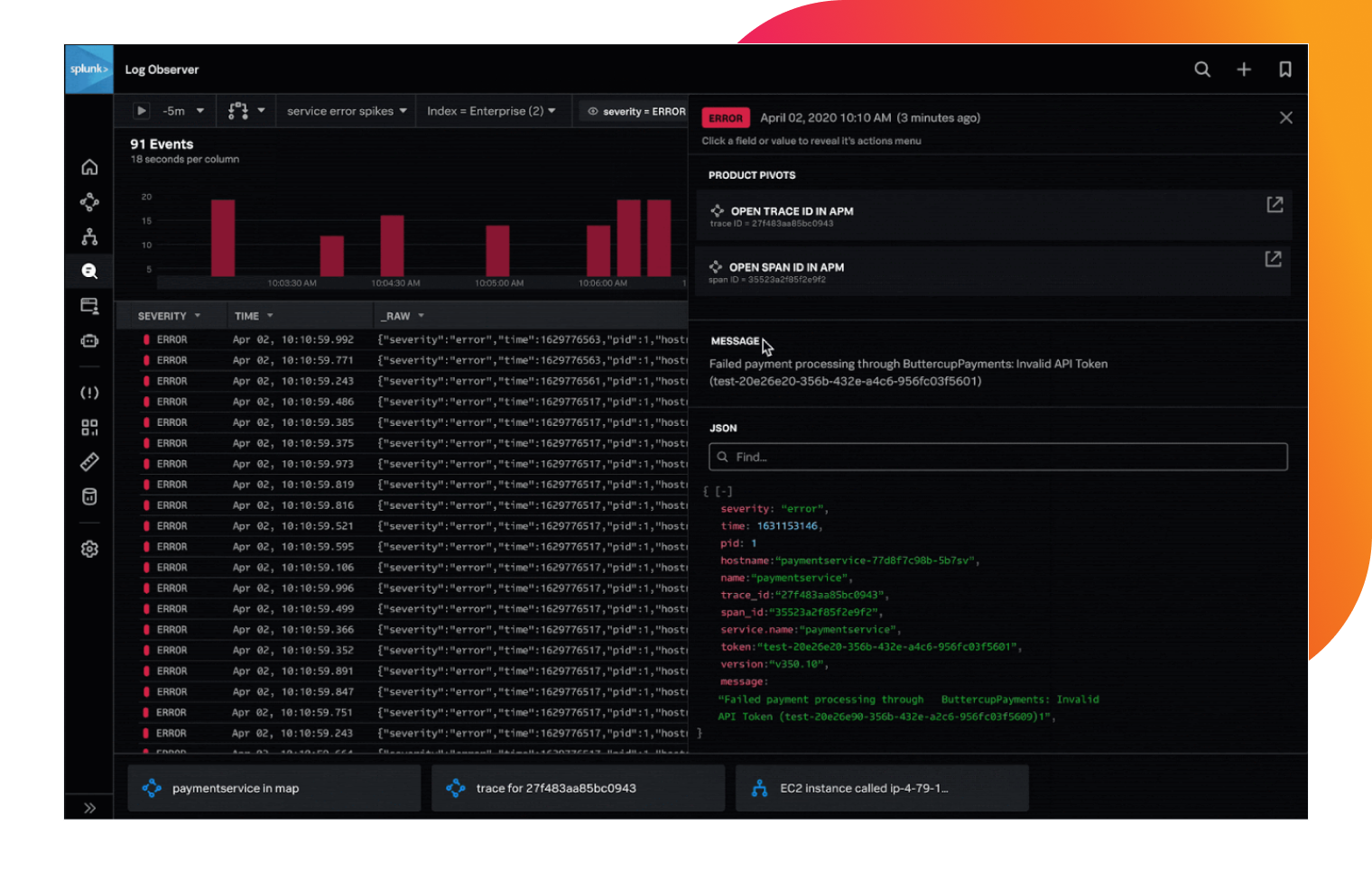 Log Observer Connect In-Context Troubleshooting