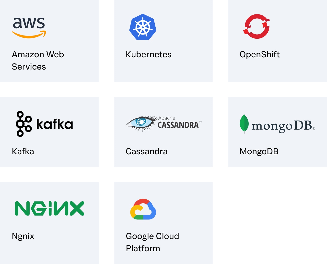 통합: 아마존 웹 서비스, 쿠버네티스, 오픈쉬프트, 카프카, 아파치 카산드라, 몽고DB, Nginx GCP