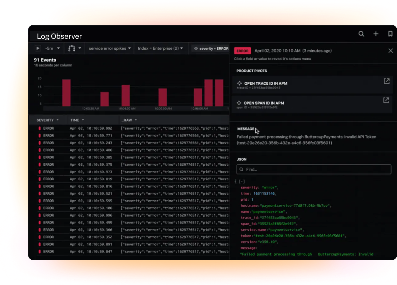 Log Observer Connect showing Splunk Platform logs beside Observability Cloud metrics and traces