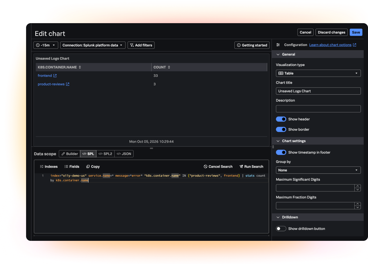 Log-based alert creation with AI-assisted SPL and correlated observability context