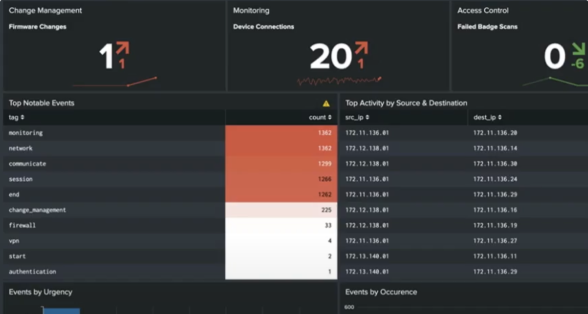 o11y-get-started-use-own-data