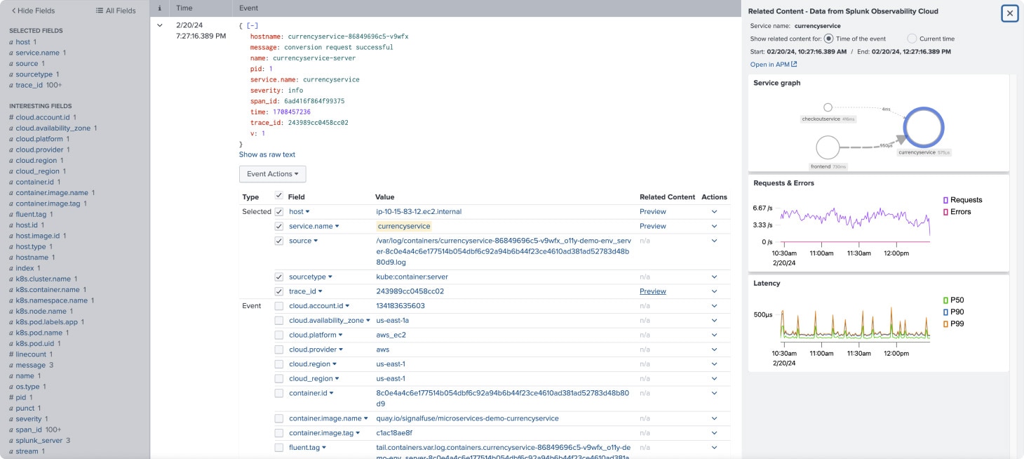 integrated with splunk cloud platform