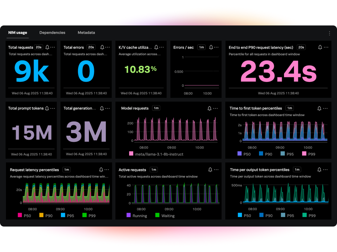 synthetic monitoring