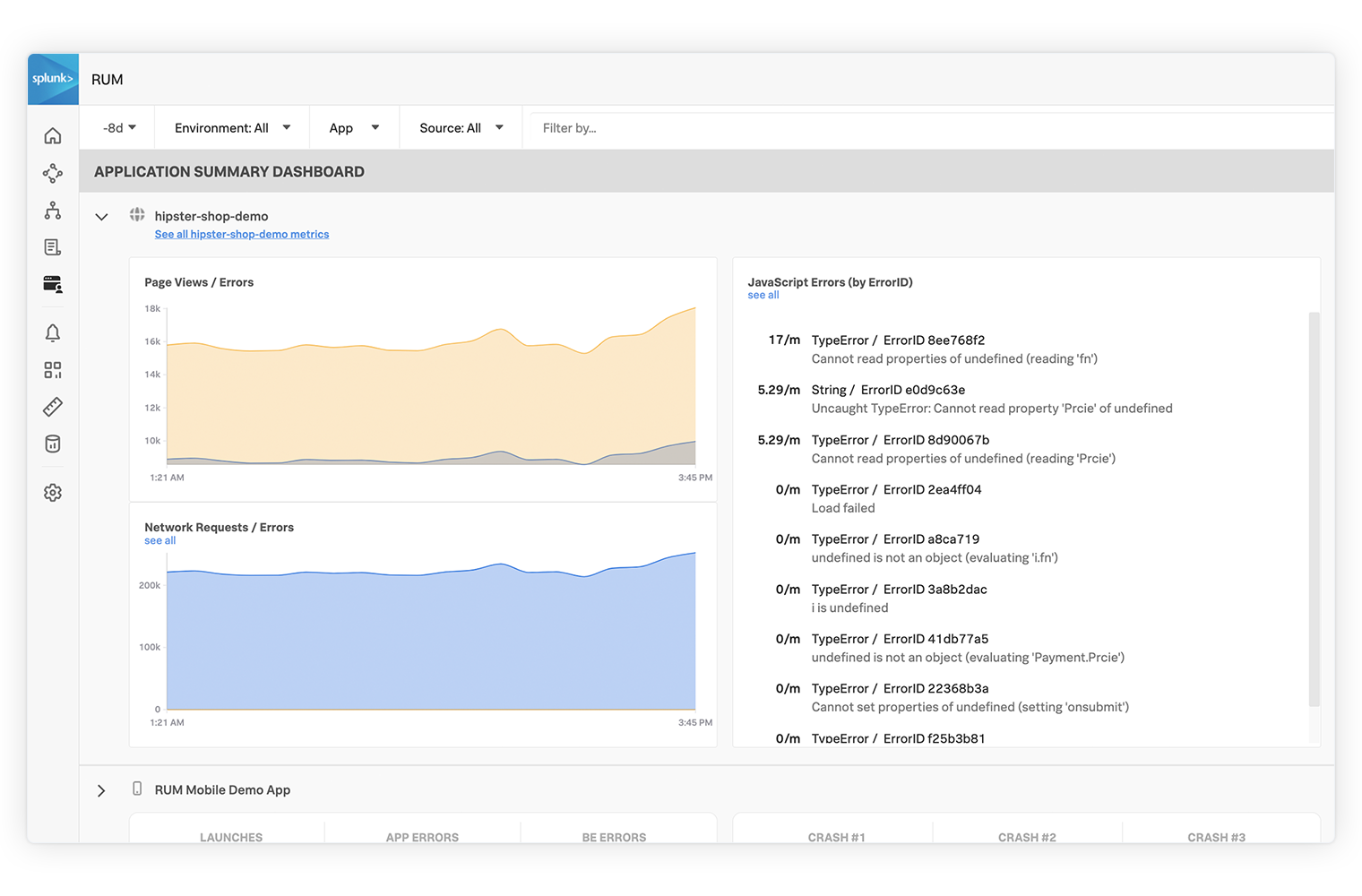 splunk-rum/splunk-rum-hero-dashboard-plain