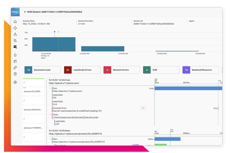 machine-learning-toolkit-mltk-dashboard-featured