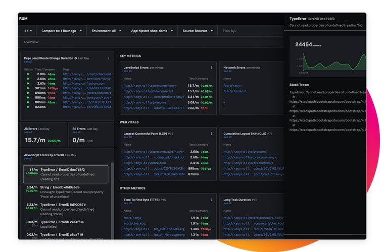 splunk-rum-river-2-content-dashboard-embelishment