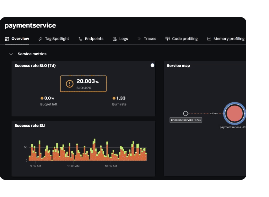 Speed and streamline investigations