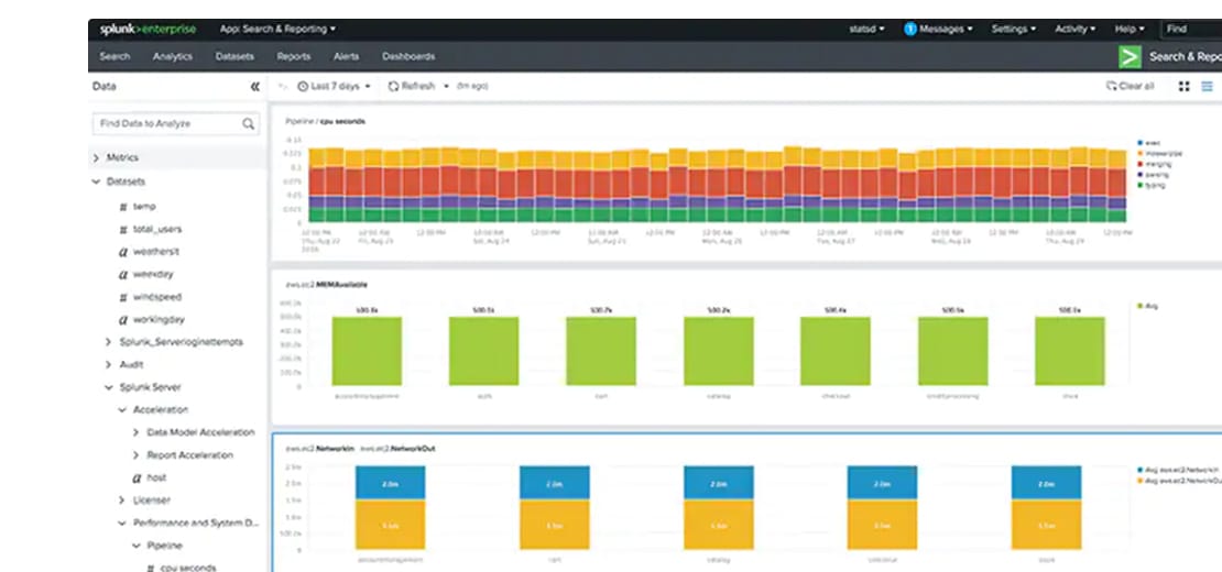 Splunk 엔터프라이즈