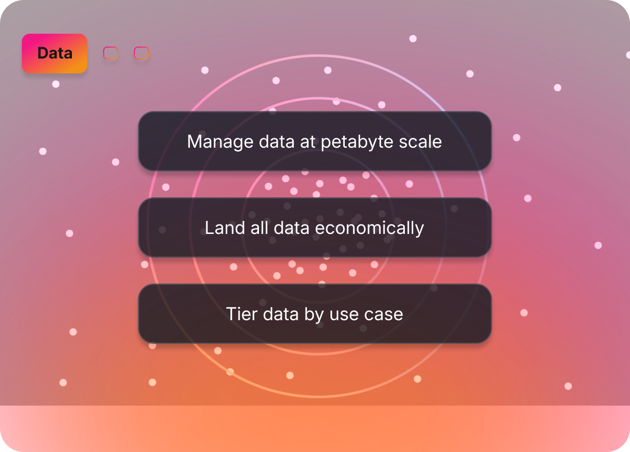 prt-pltfrm-ov--unify-data-at-scale