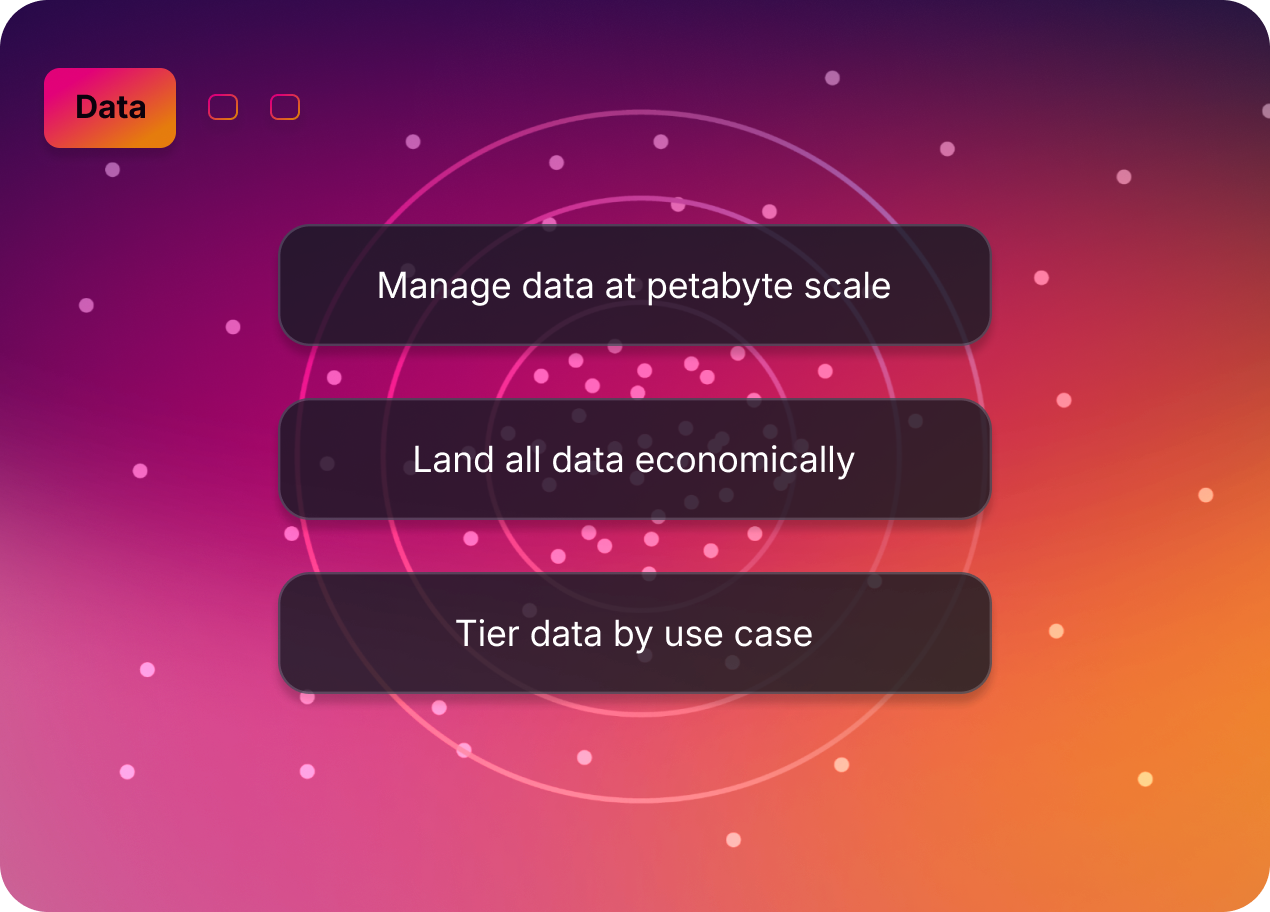 prt-pltfrm-ov-unify-data-at-scale-r