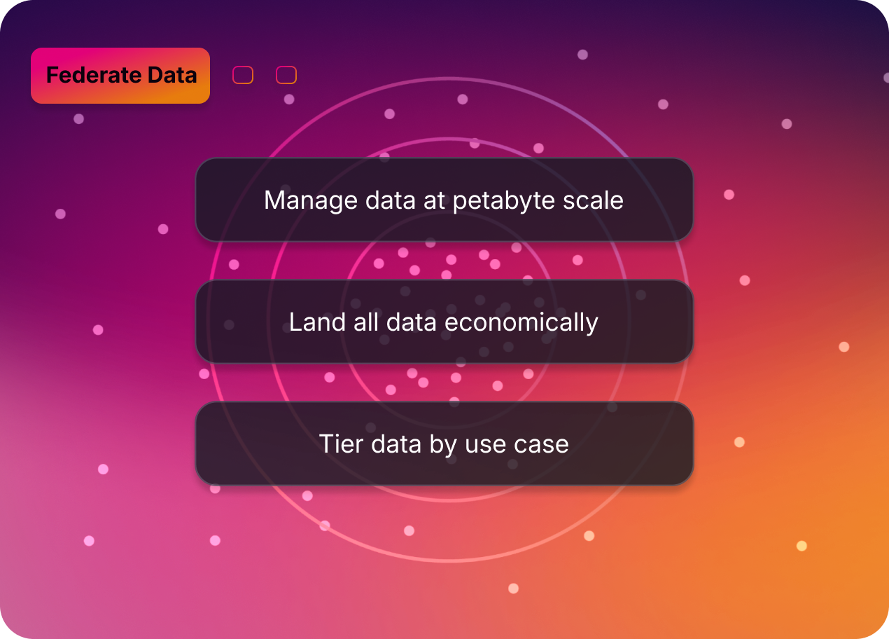 prt-pltfrm-ov-unify-data-at-scale-r2