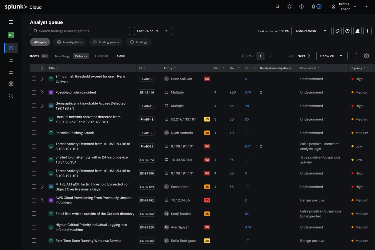 intuitive soc tooling
