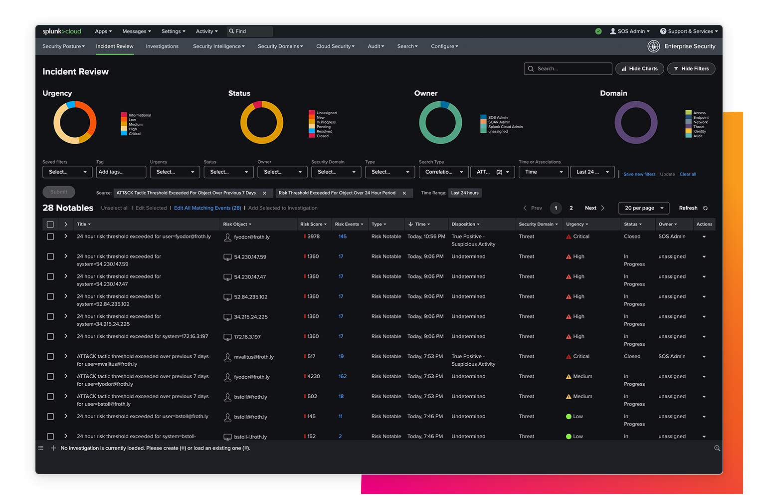 investigative-tools-dashboard-featured