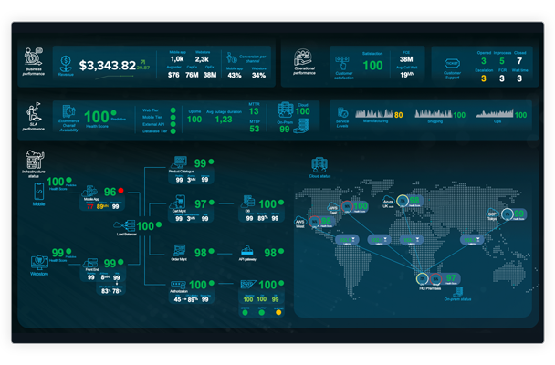 itsi-hero-dashboard