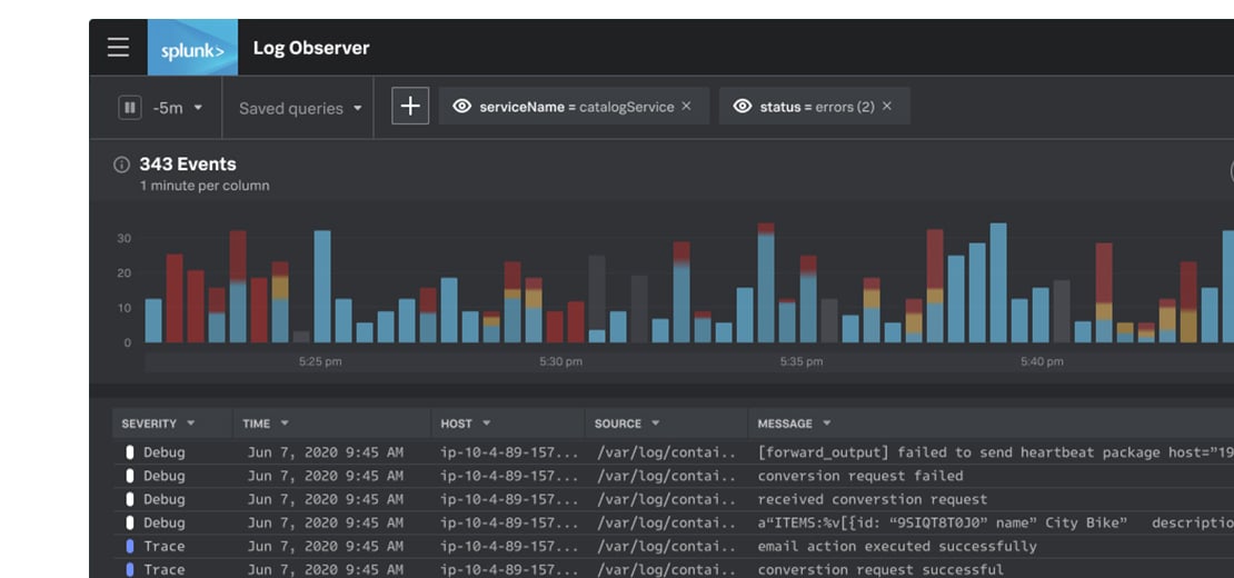 tableau de bord log observer