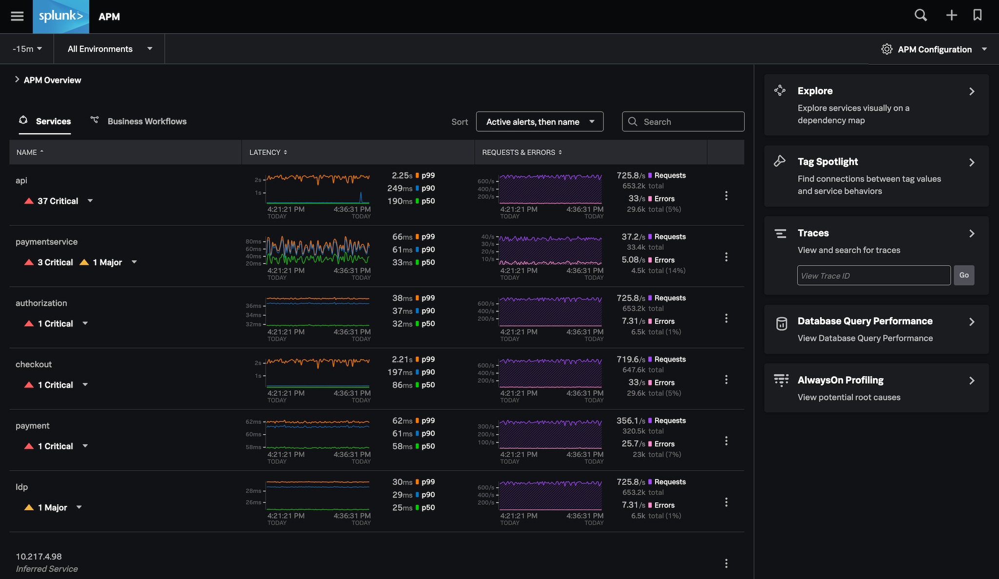 apm services overview