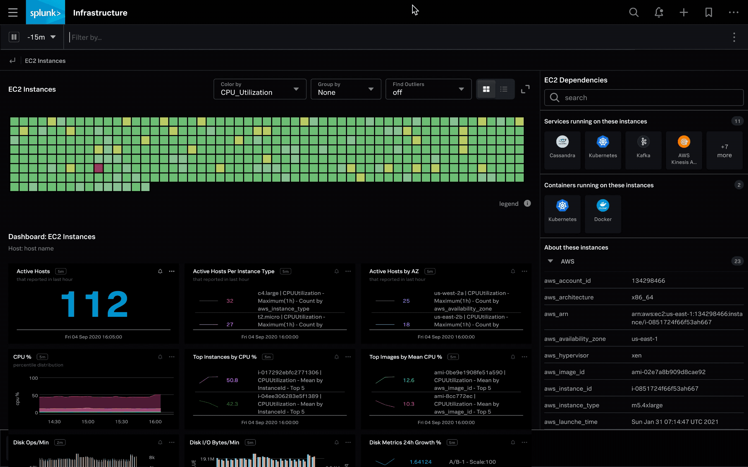 splunk observability metrics logs traces video