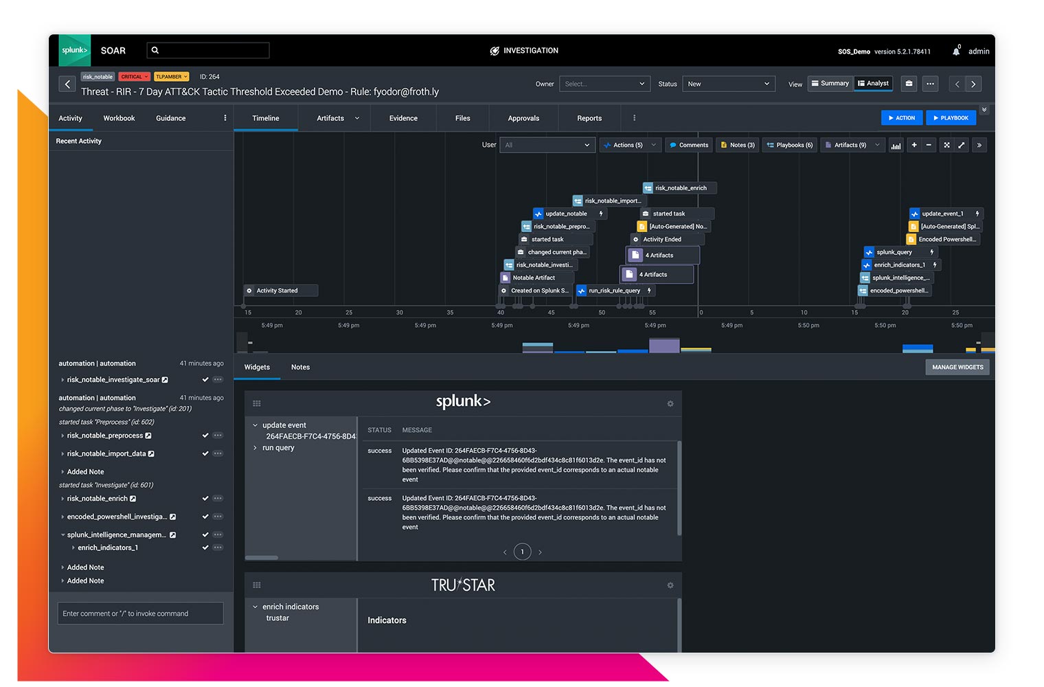 end-to-end-visibility-dashboard-featured