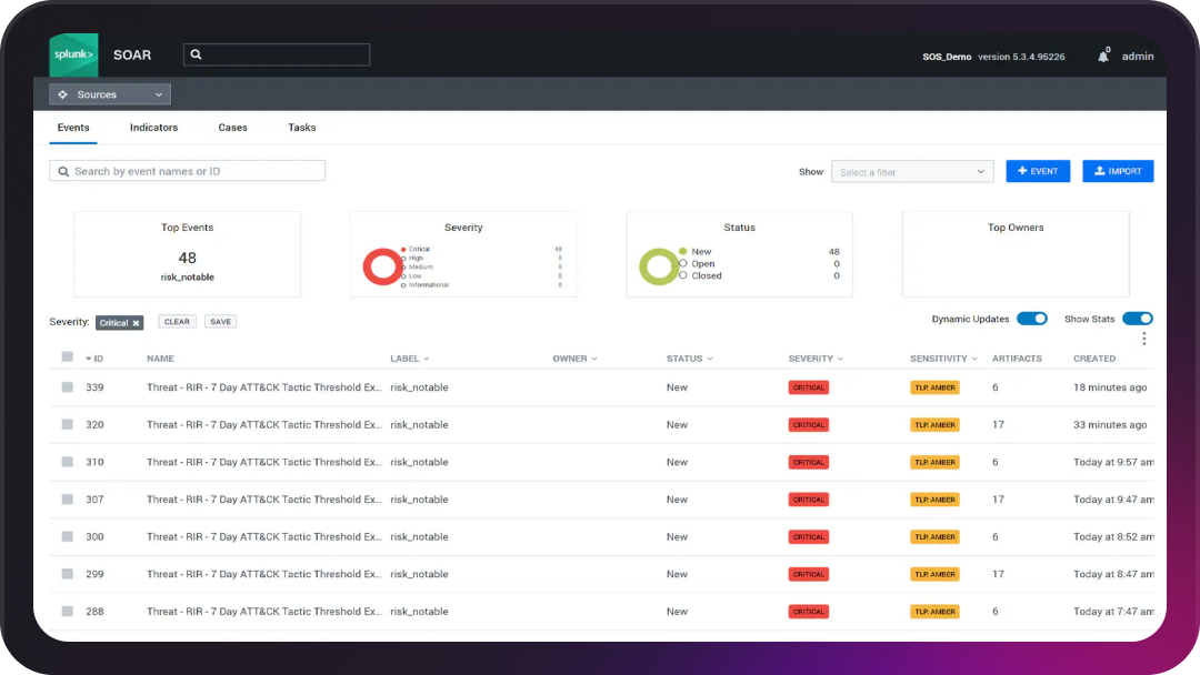 ftd-form-image-soar-1
