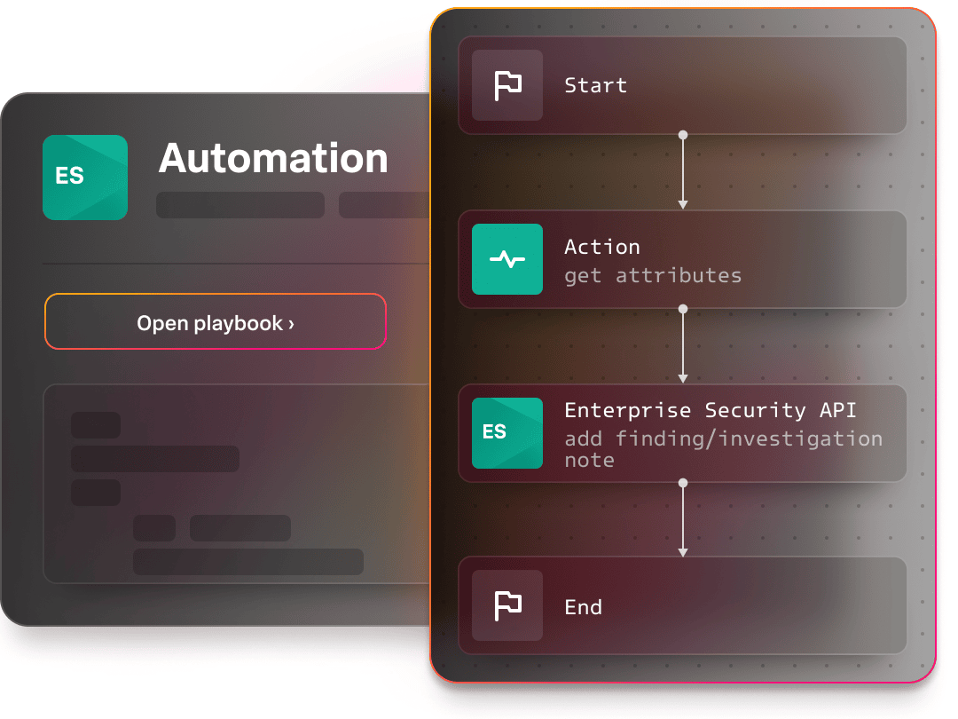 improve-security-operations-dashboard-featured