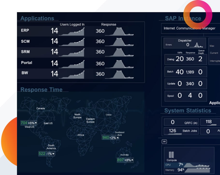 splunk-in-the-cloud