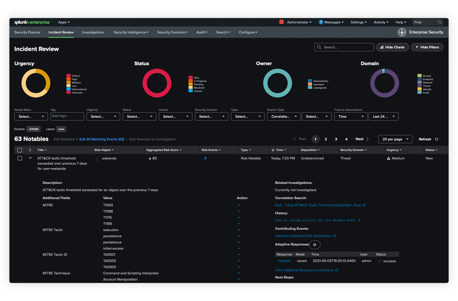 Splunk Enterprise Security