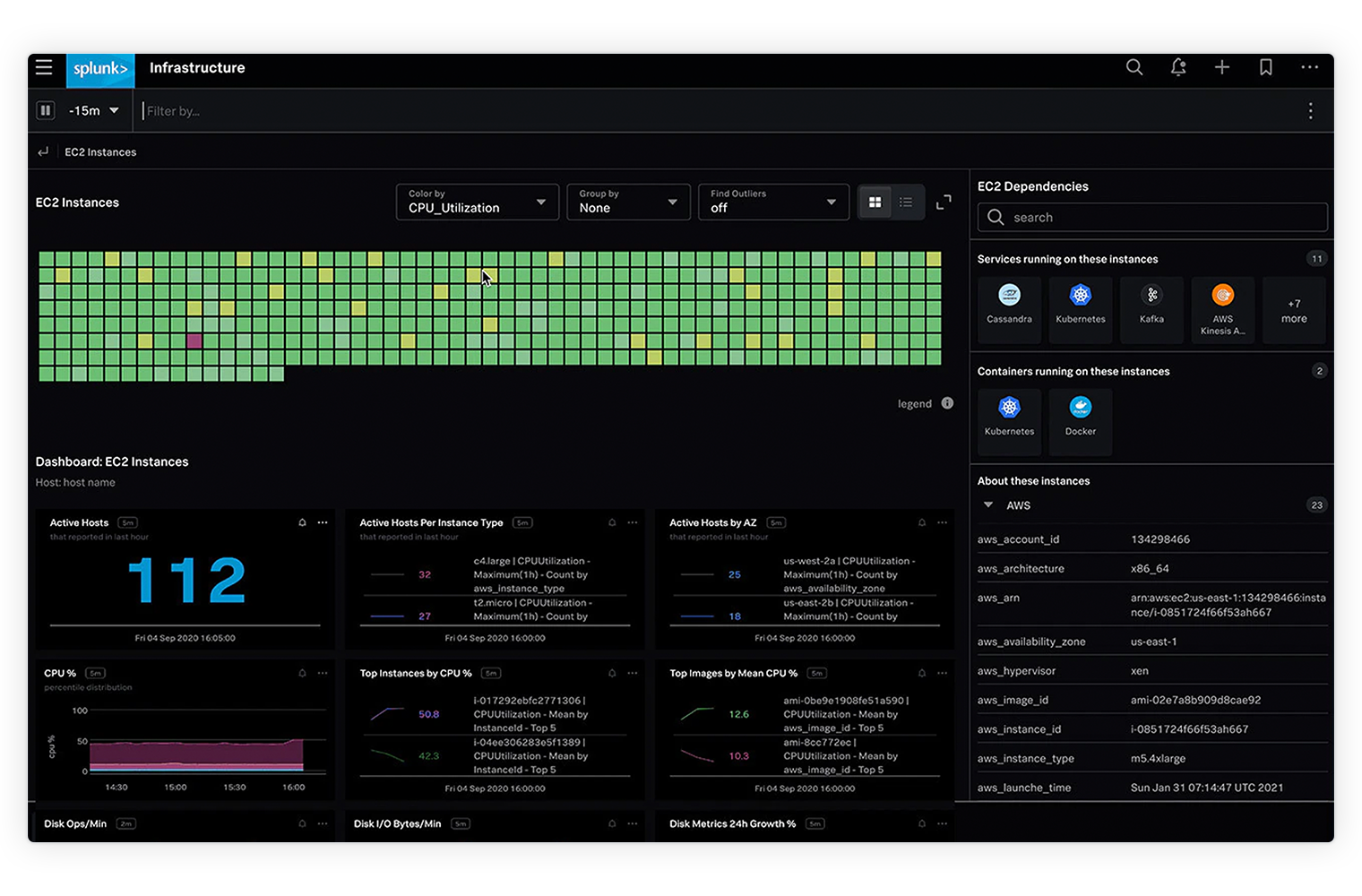 aws hero dashboard