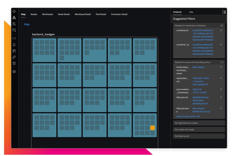 azure river dashboard