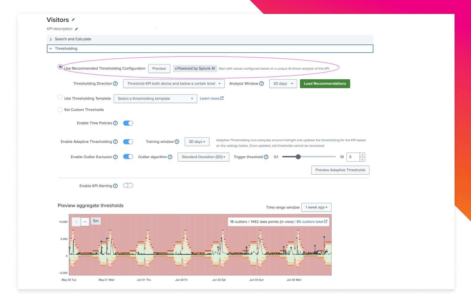 Seuils adaptatifs assistés par ML dans ITSI