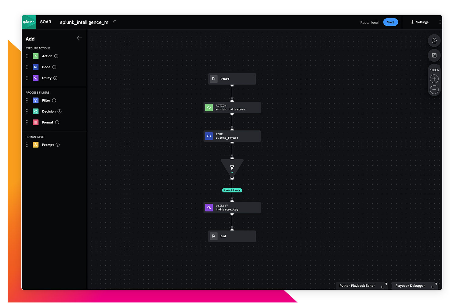 splunk-intel