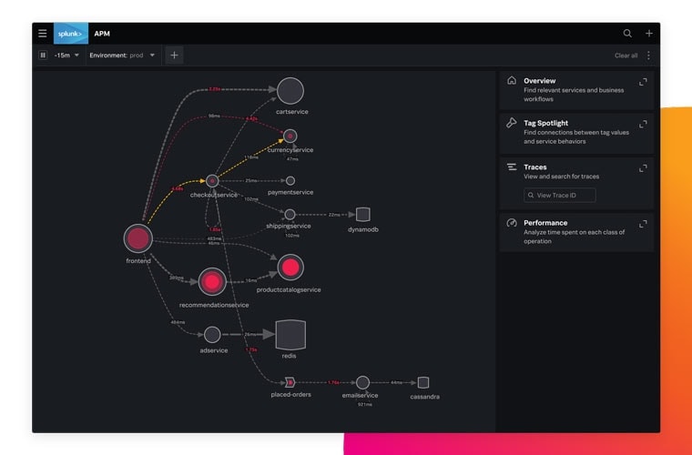 apm-dashboard-featured