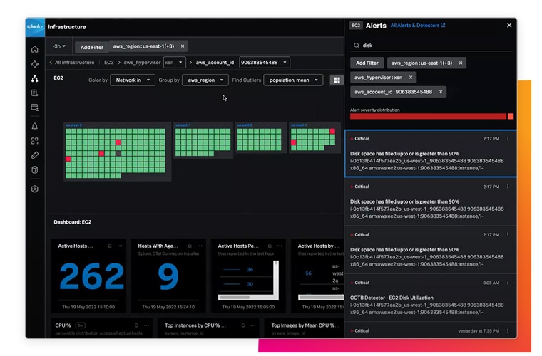 threat detection