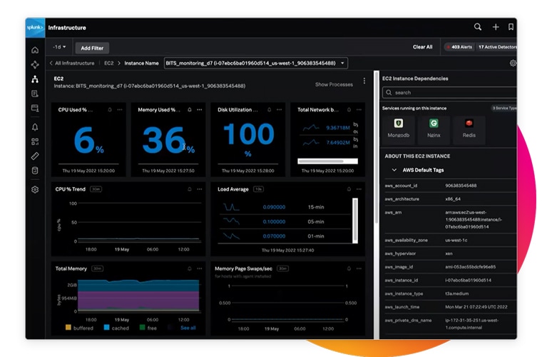 threat-detection