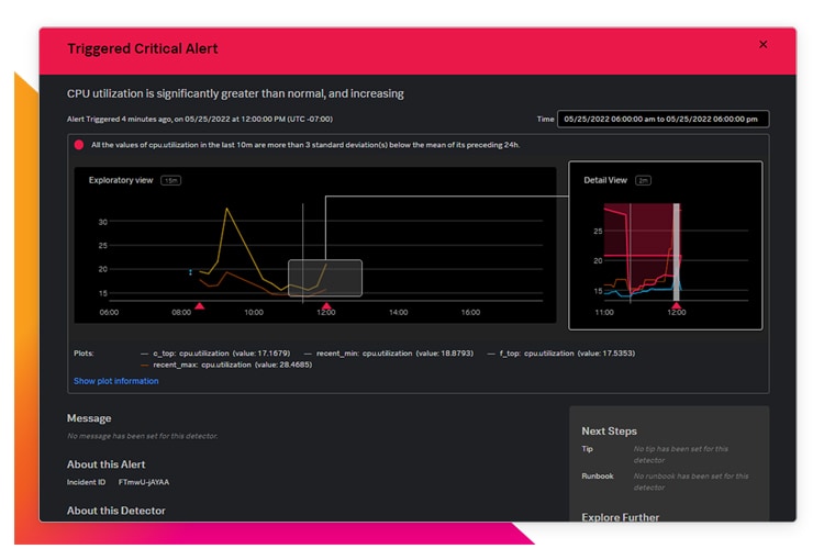 threat detection