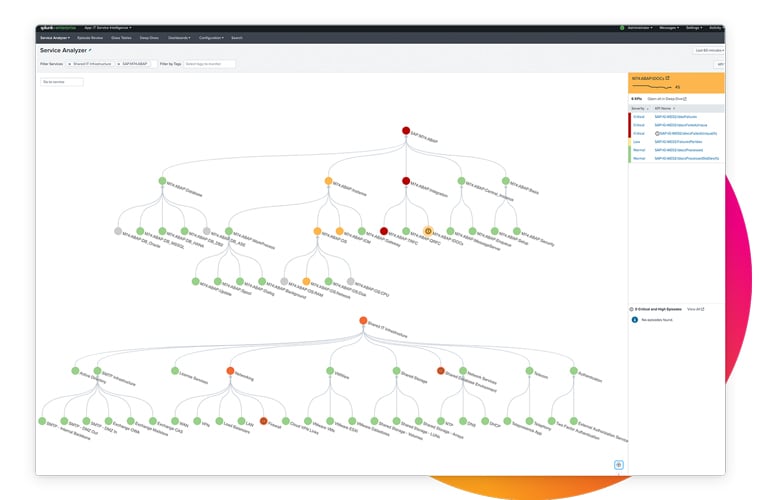 river-2-content-dashboard-embelishment