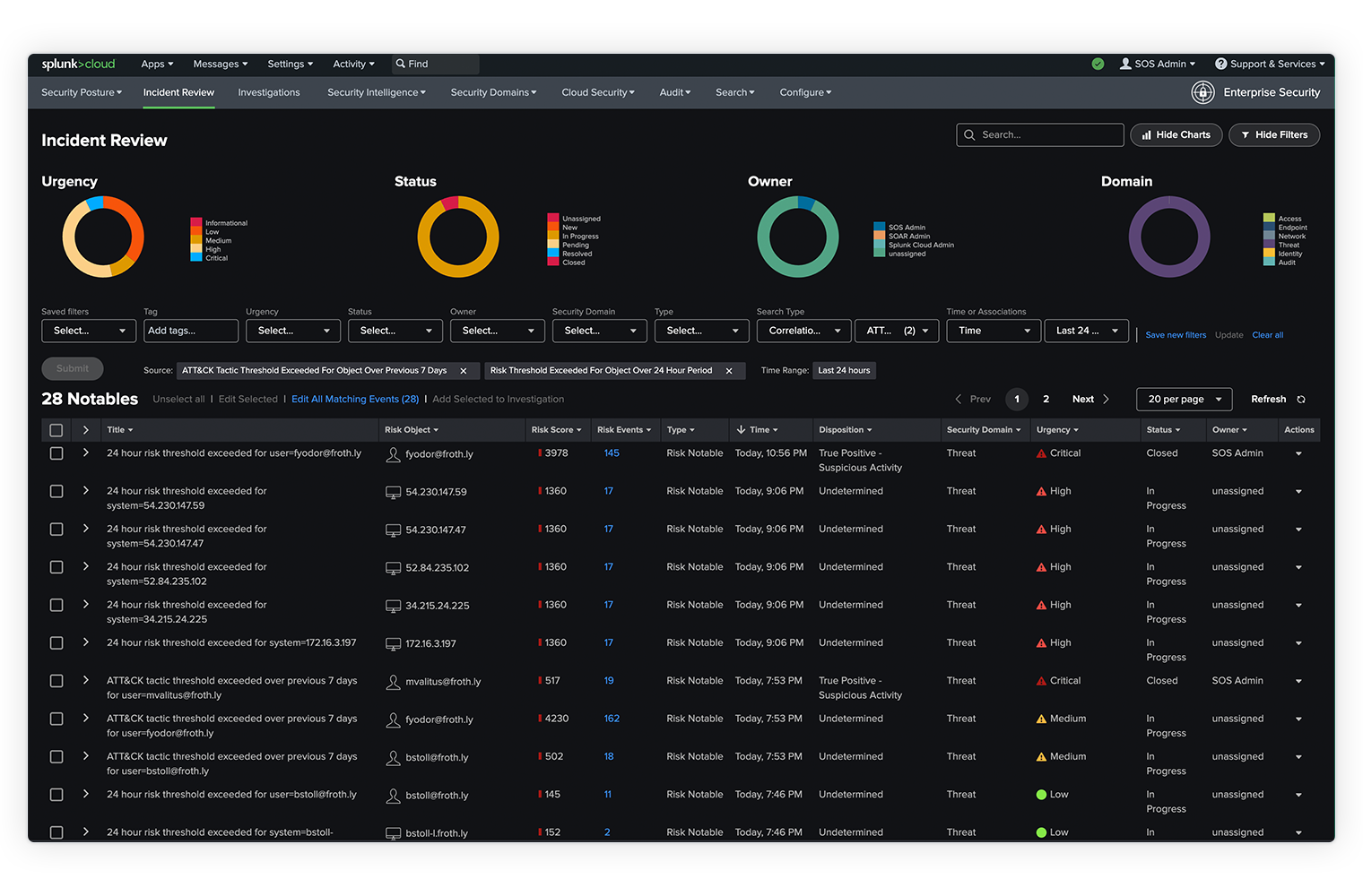 splunk-enterprise-security