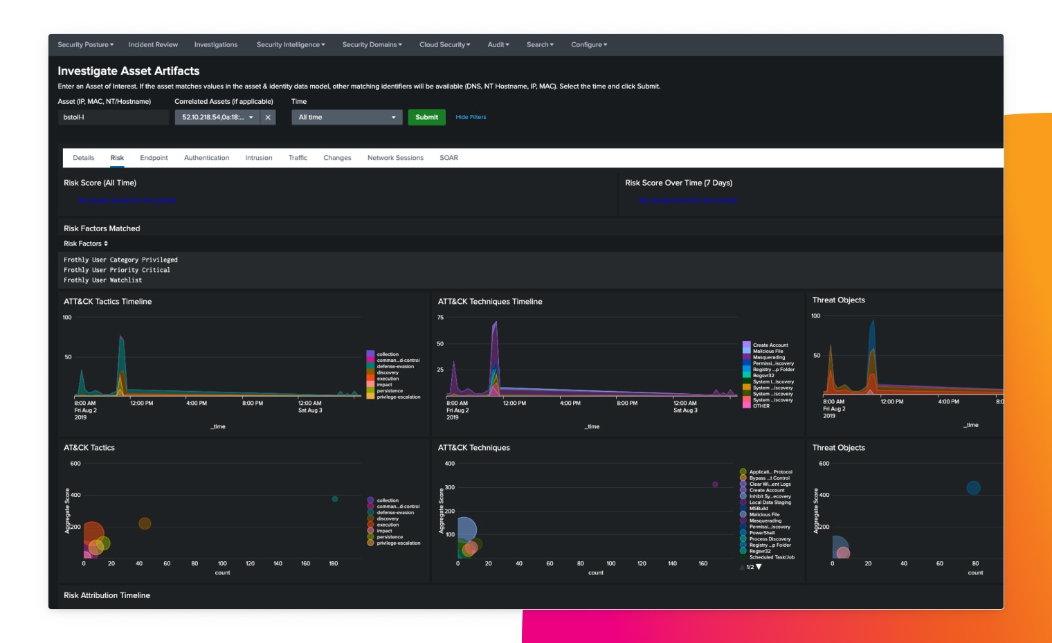 service-analytics-dashboard