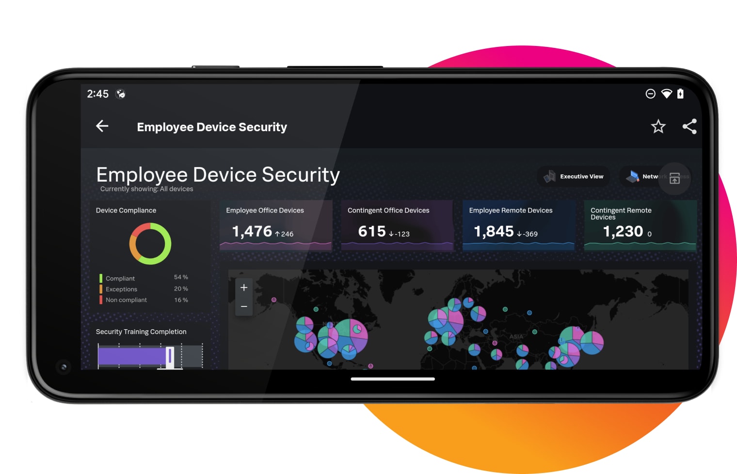employee-device-security