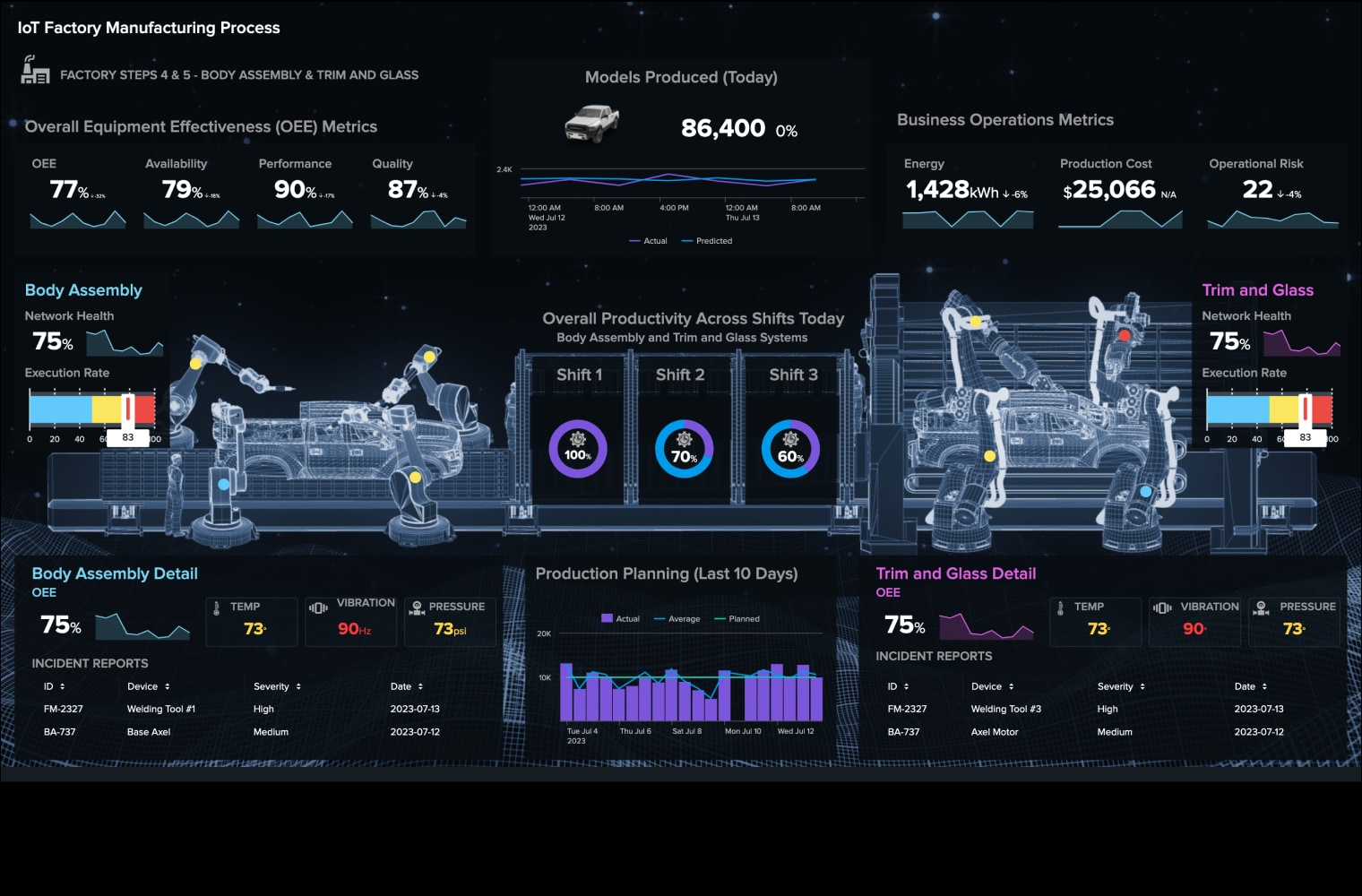 header-iot-factory-manufacturing-process