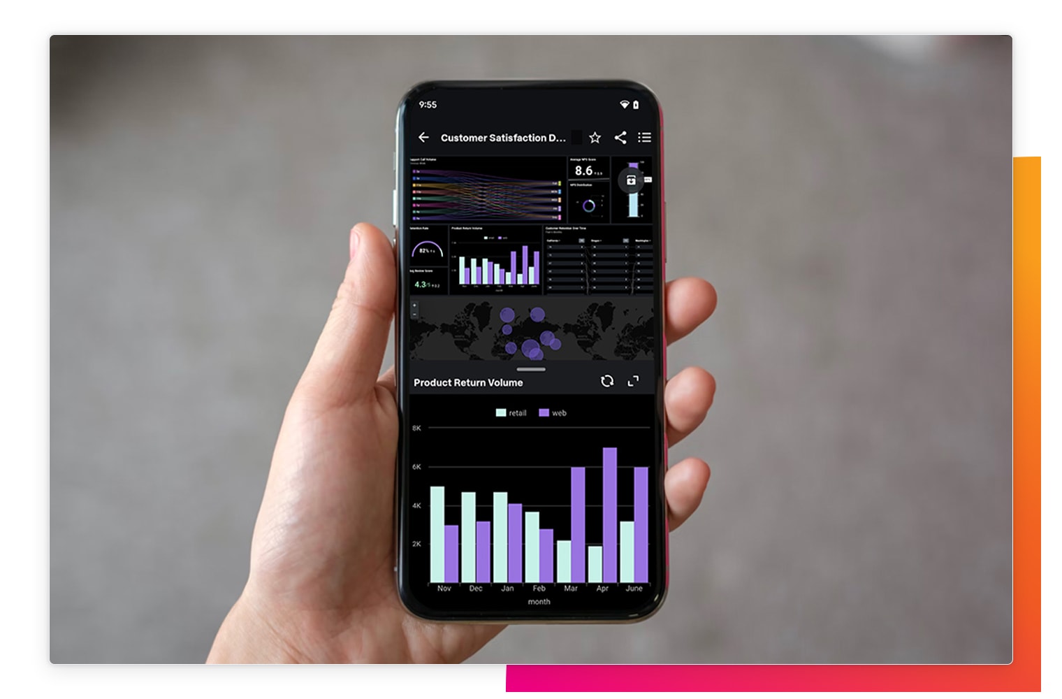 A hand holding a mobile device that displays a Splunk dashboard