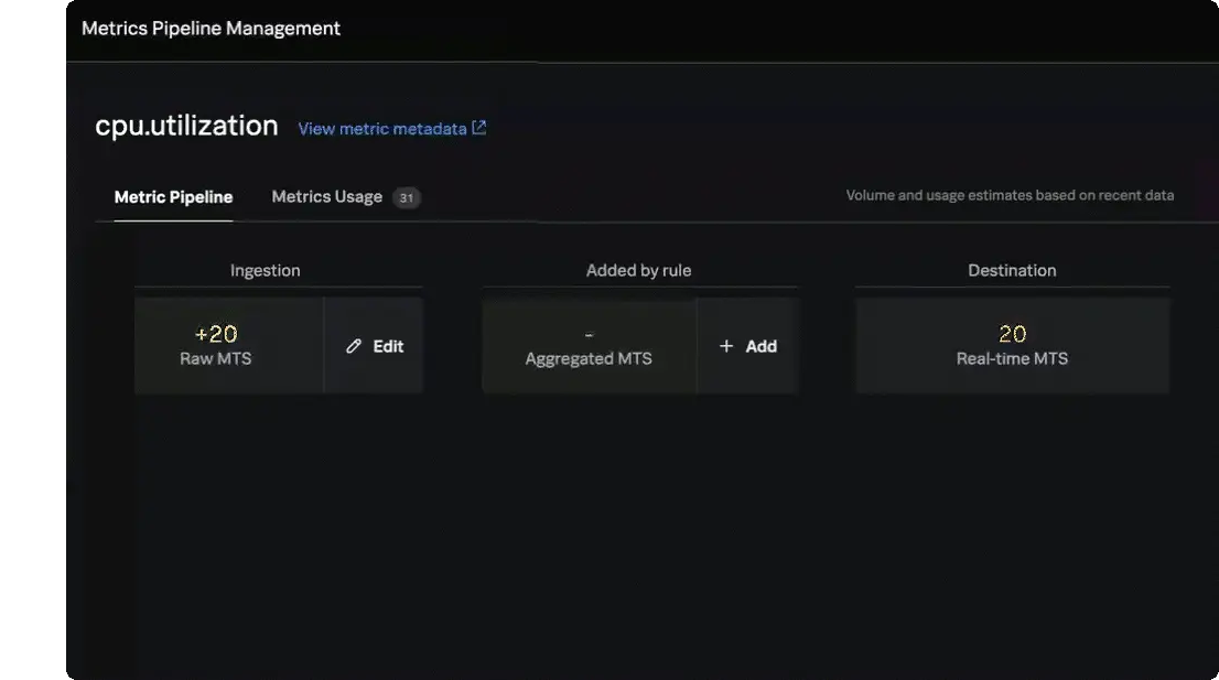 uc-data-mgmt-o11y-maximize-value-7col