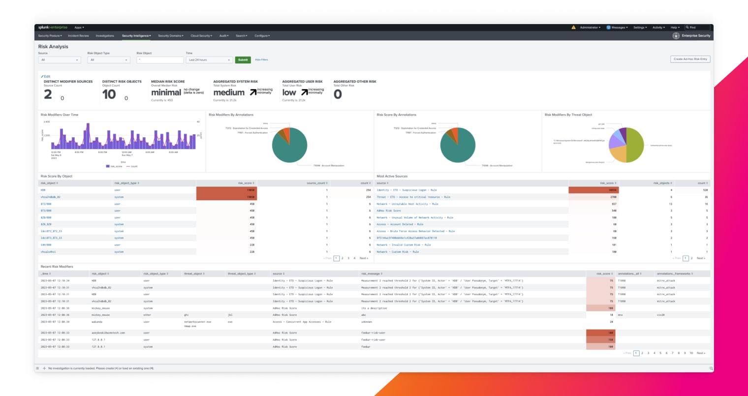 accurately-identify-threats-dashboard-embelishment