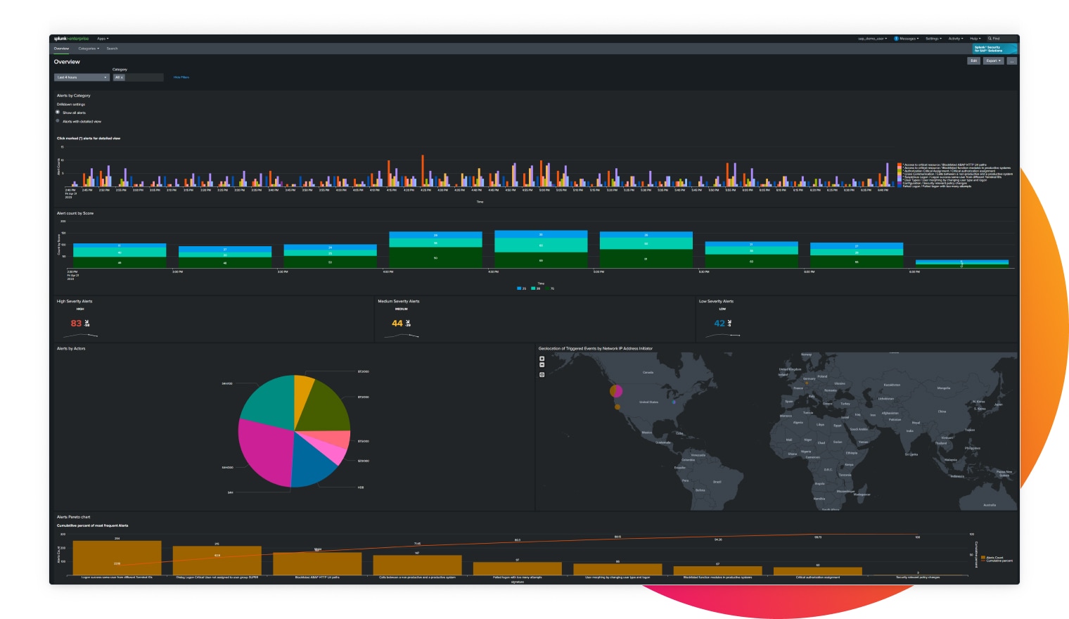 full-security-visibility-sap-dashboard-embelishment.jpg