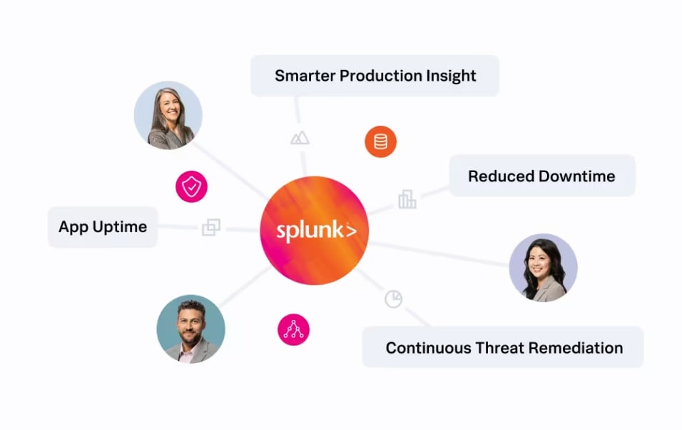 splunk-enterprise-image-card