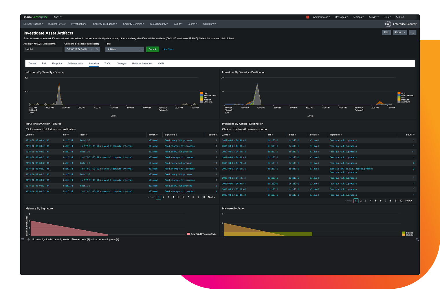 Splunk Enterprise Security 調查資產人工要素