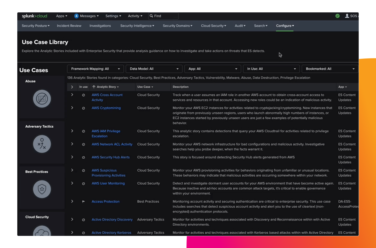 Splunk Enterprise Security Use Case Library