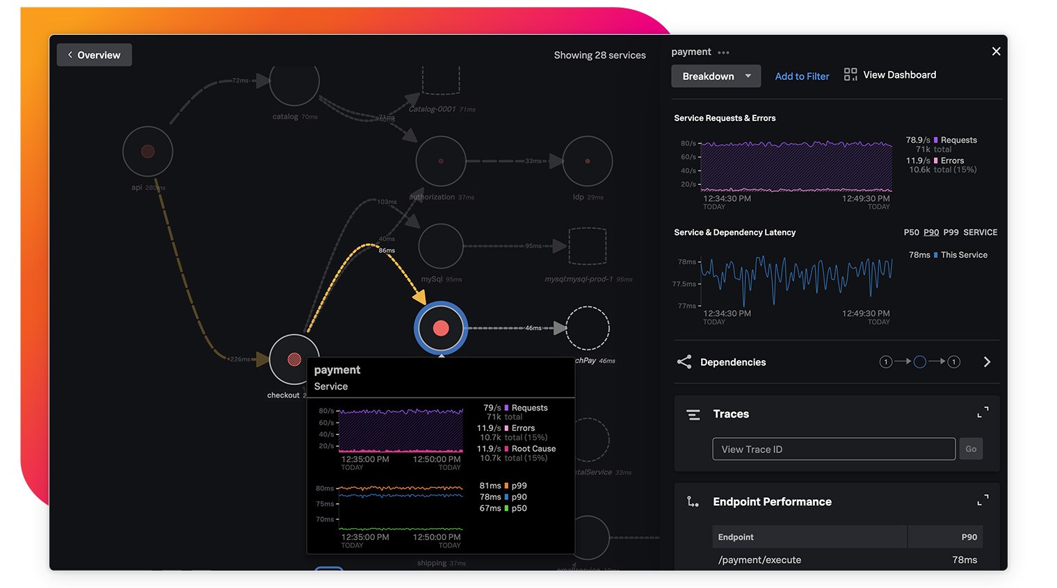 no-trace-left-behind-dashboard-featured